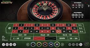 Discover the Best Online Roulette Sites for 2023